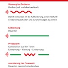 Sirenenalarmierung